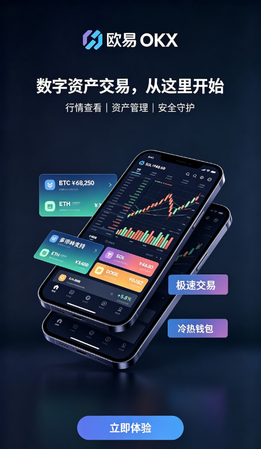 欧交易所APP行情界面配图